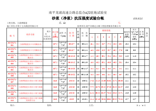 砂浆抗压台账