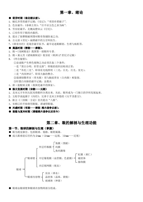 中医眼科重点1