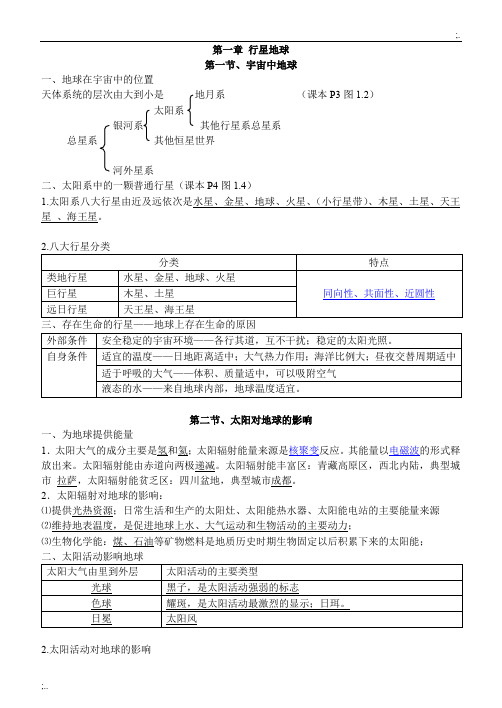 高中地理必修一完整笔记