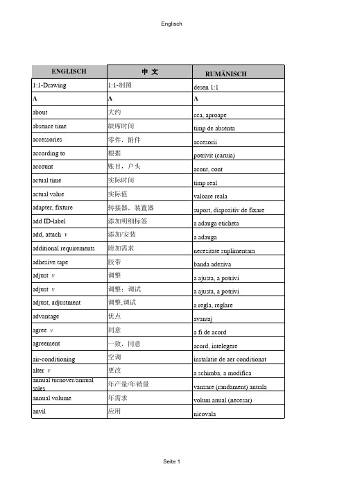 汽车线束常用英语德语-English