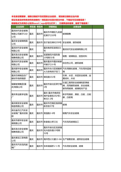 新版重庆市安全玻璃工商企业公司商家名录名单联系方式大全15家
