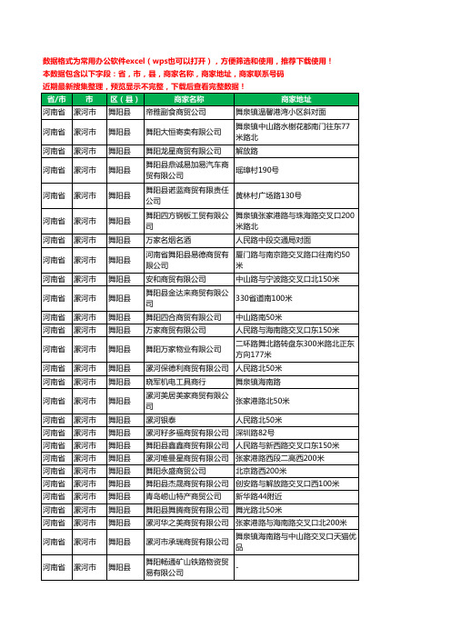 2020新版河南省漯河市舞阳县商贸有限公司工商企业公司商家名录名单黄页联系电话号码地址大全31家