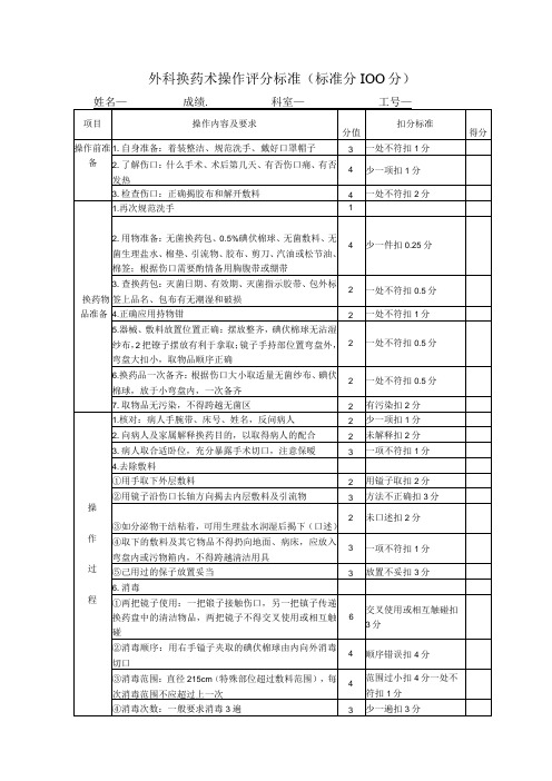 外科换药技术操作考核评分标准