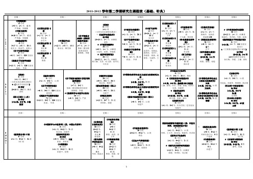 北京中医药大学 xxxx-xxxx学年第二学期研究生课程表.doc