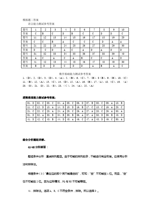 考前内部绝密GCT模拟题二答案.doc