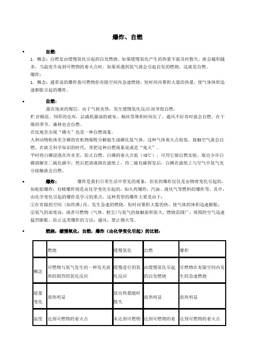 九年级化学上册爆炸、自燃知识点深度解析粤教版