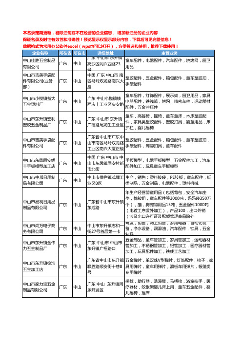新版广东省童车五金配件工商企业公司商家名录名单联系方式大全29家