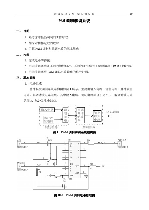 PAM调制