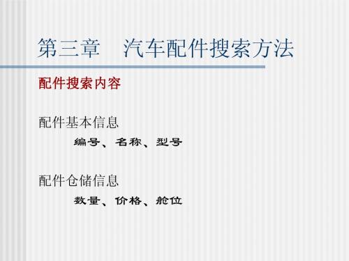 汽车配件搜索方法