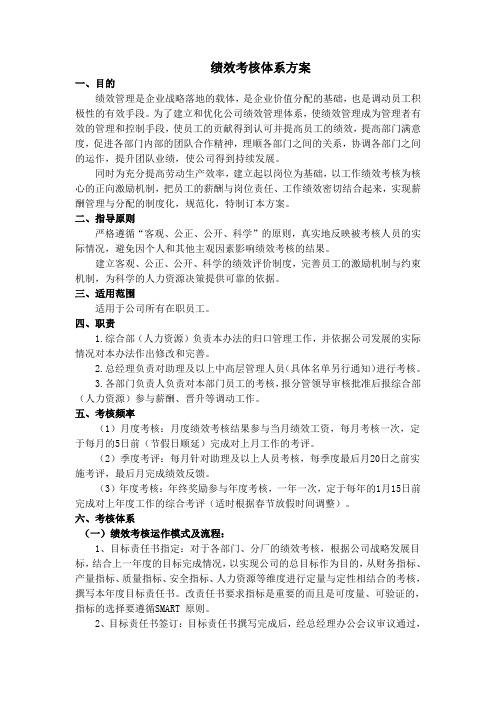 绩效考核体系方案
