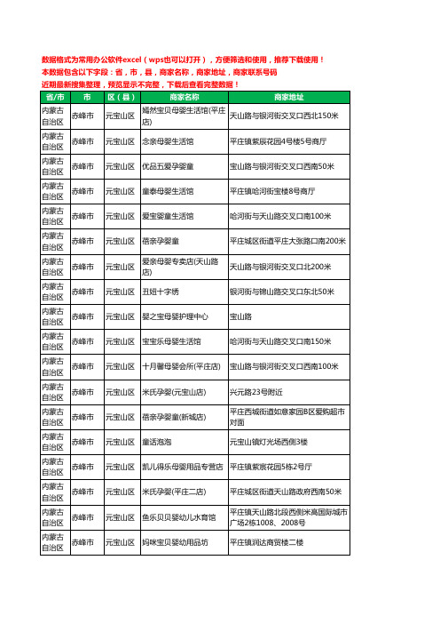 2020新版内蒙古自治区赤峰市元宝山区月子服务工商企业公司商家名录名单黄页联系号码地址大全30家