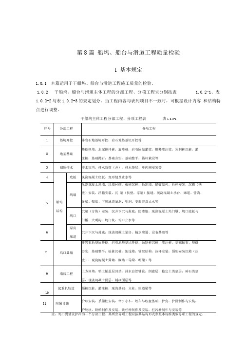 第8_篇_船坞、船台与滑道工程质量检验