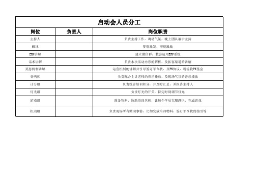 联动活动--启动会人员分工