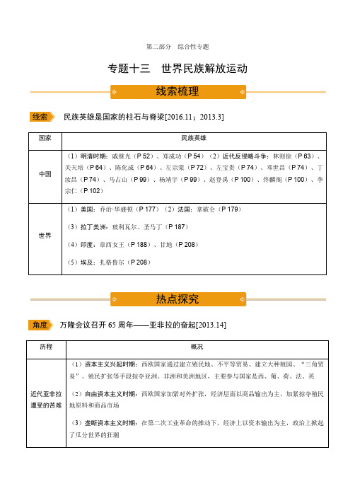 13专题十三世界民族解放运动