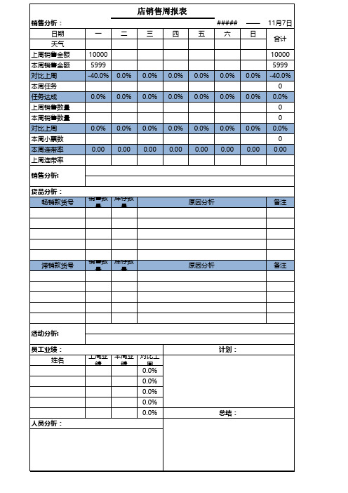 店销售周报表