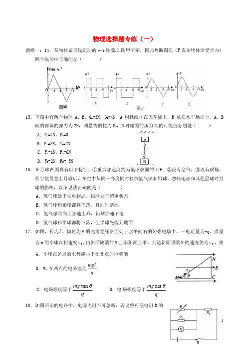 山东省淄博市博山区第六中学高考物理专题复习选择题专
