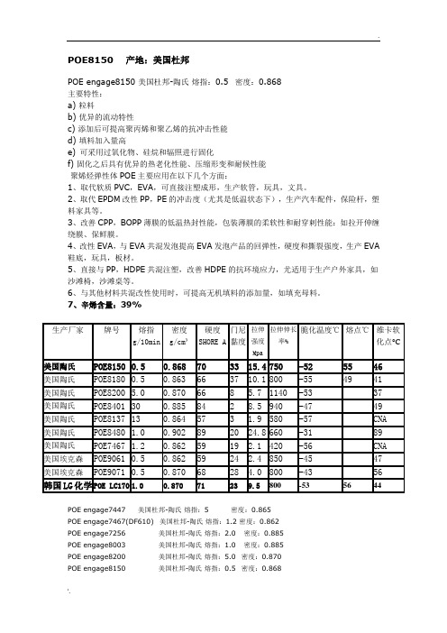 不同型号POE