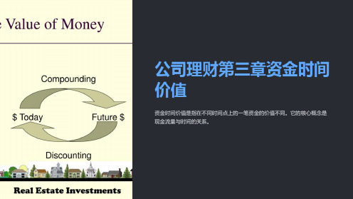 公司理财第三章资金时间价值