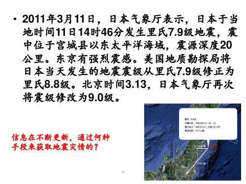 专题28地理信息技术PPT课件