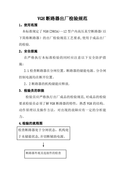出厂检验规范
