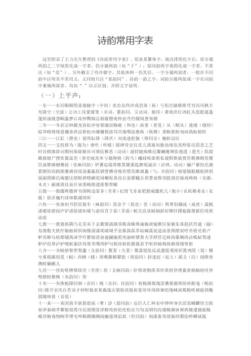 诗韵常用字表