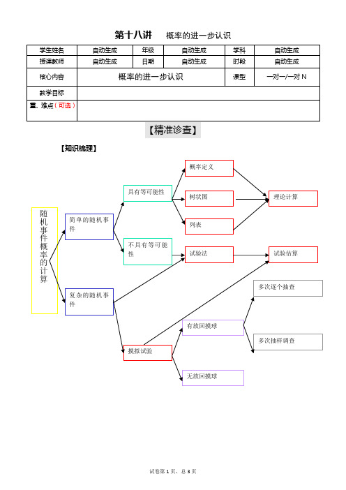 第十八讲-概率的进一步认识