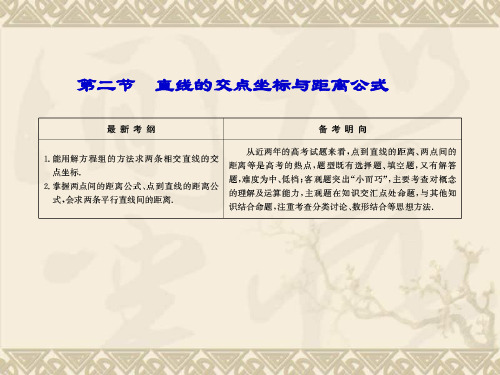 《优化探究》高考数学总复习(人教A文)配套课件8-2