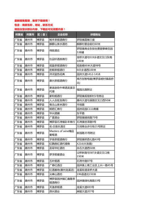 新版广东省惠州市博罗县酒水批发企业公司商家户名录单联系方式地址大全713家