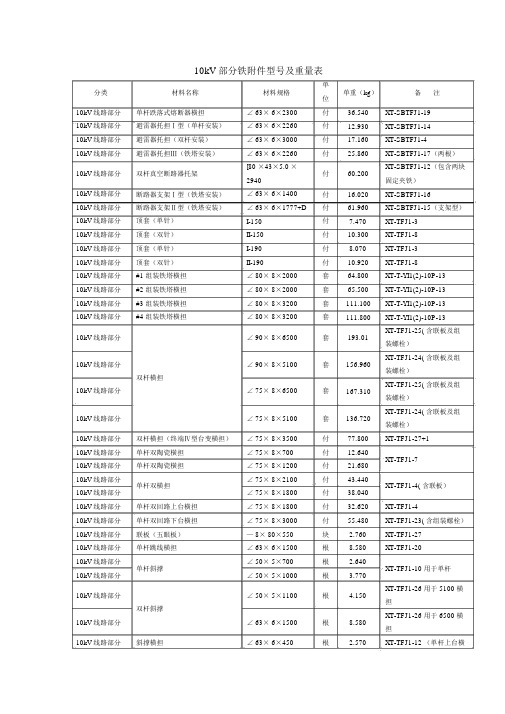 铁型及重量表