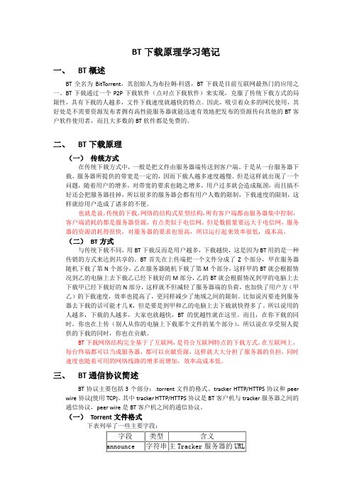 BT下载原理学习笔记