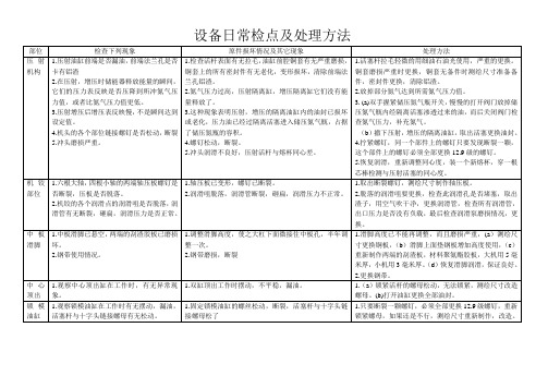 压铸机设备日常检点部位及处理方法