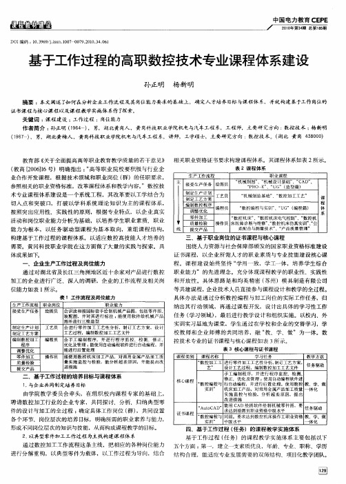 基于工作过程的高职数控技术专业课程体系建设