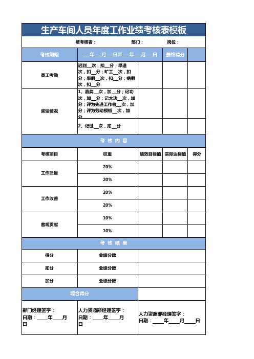 生产车间员工绩效考核评价表EXCEL模板(完整版)