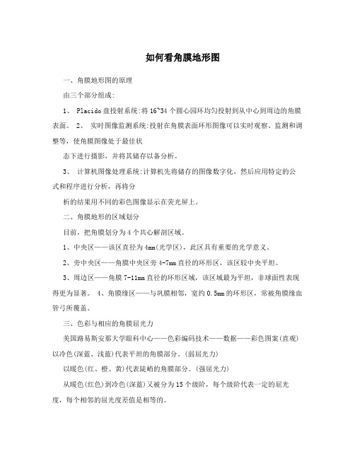 如何看角膜地形图