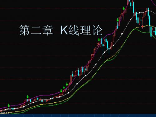 第二章  K线理论