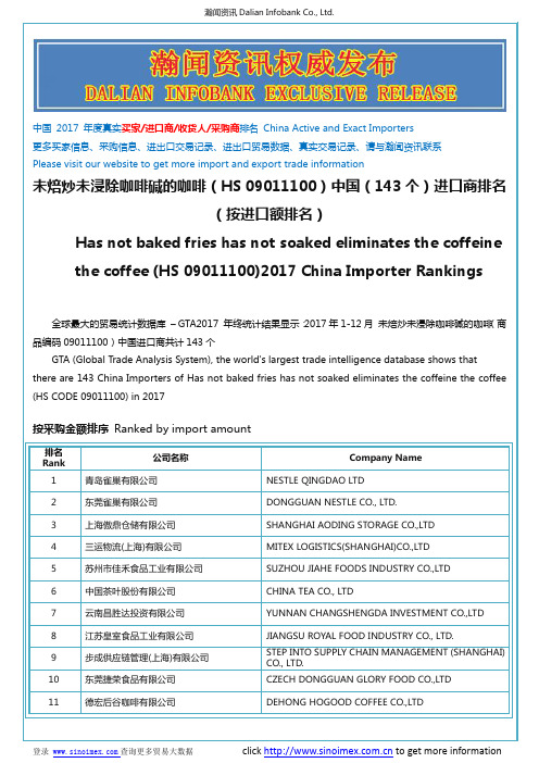 未焙炒未浸除咖啡碱的咖啡(HS 09011100)2017 中国(143个)进口商排名(按进口额排名)