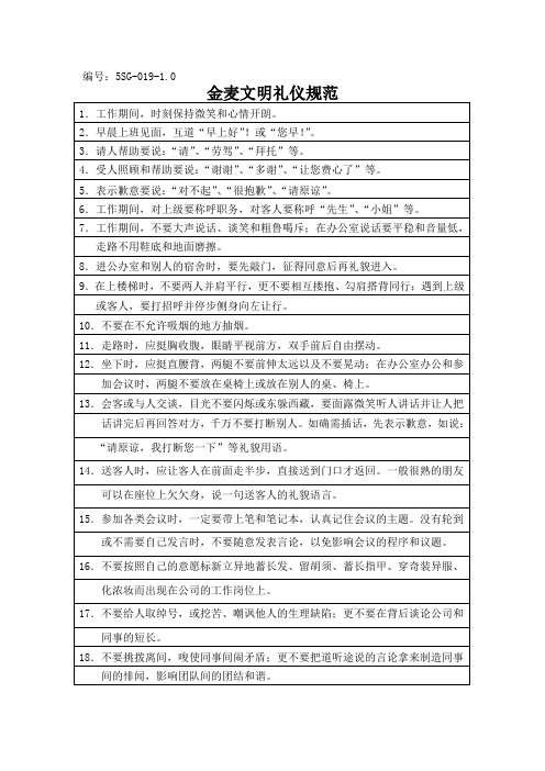 金麦文明礼仪规范
