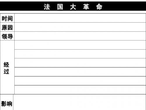 法国大革命