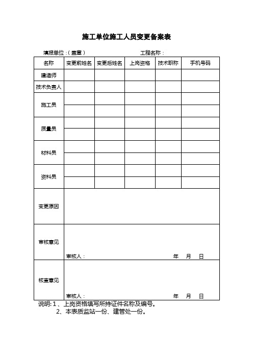 施工单位施工人员变更备案表