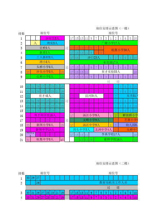 座位安排示意图_2012101510158xls