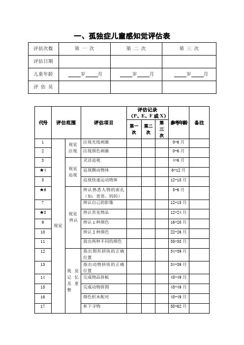 孤独症儿童感知觉评估表