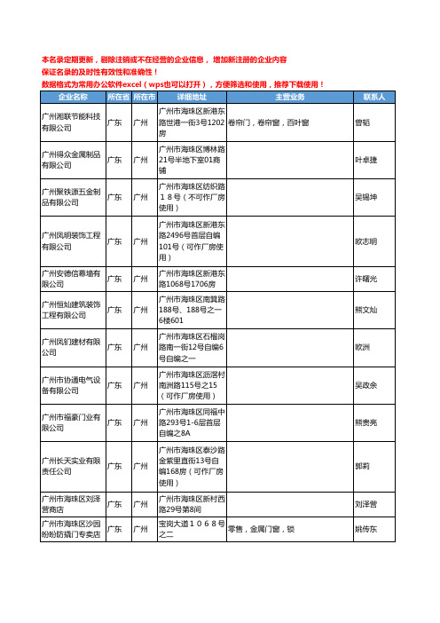 2020新版广东省广州金属门窗工商企业公司名录名单黄页联系方式大全402家