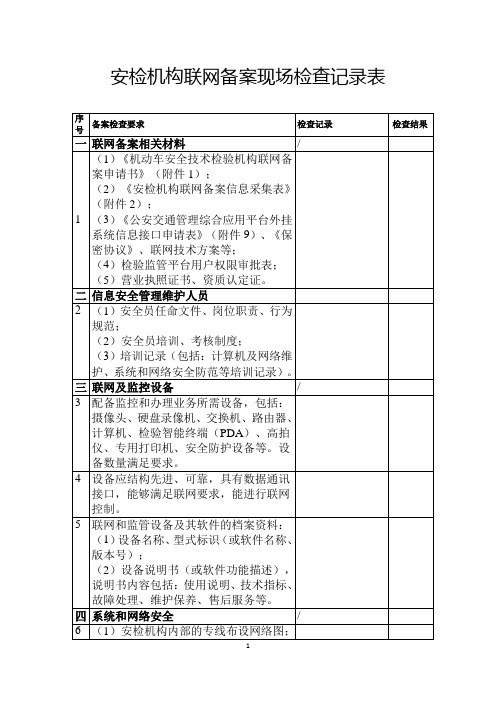 安检机构联网备案现场检查记录表