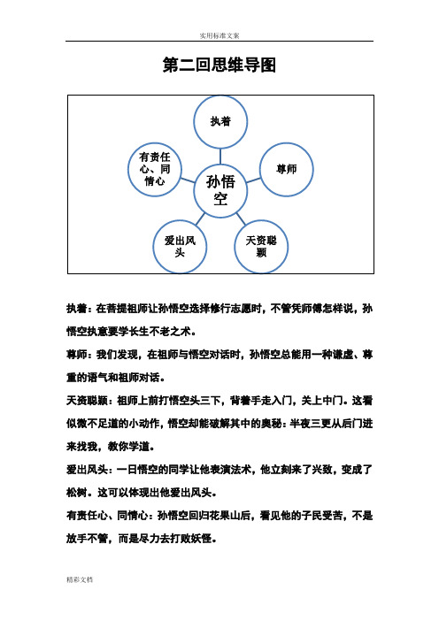 西游记7、27、31回思维导图
