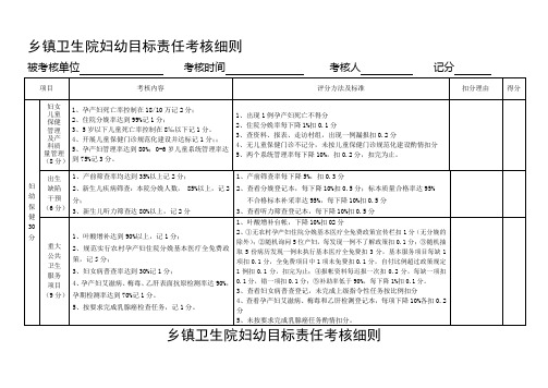 乡镇妇幼工作目标管理考核细则