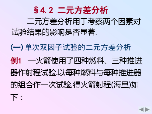 数理统计课件14-2