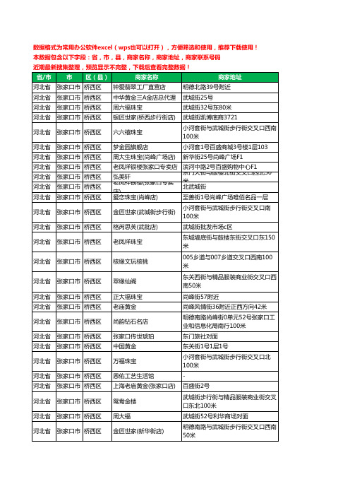 2020新版河北省张家口市桥西区工艺品工商企业公司商家名录名单黄页联系电话号码地址大全30家