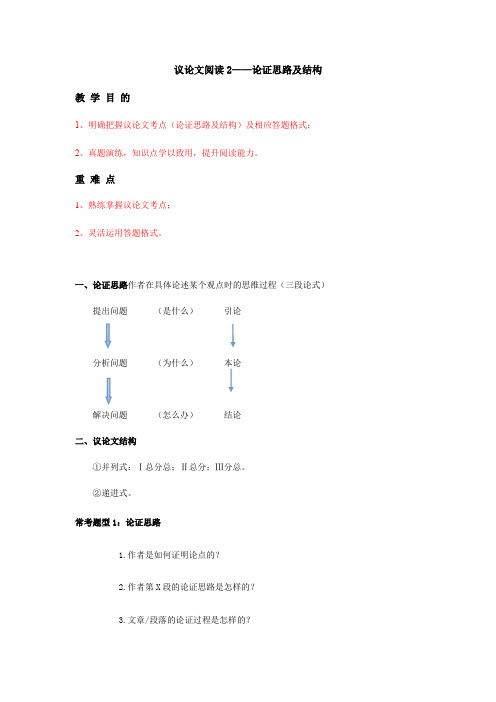 议论文论证思路及结构(附专题练习及答案)