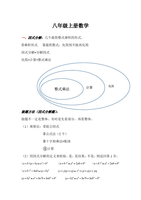 八年级数学上册重难点、做题方法
