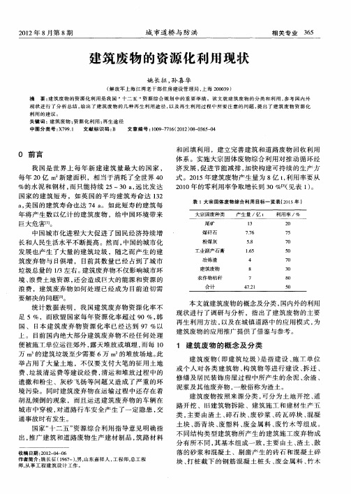 建筑废物的资源化利用现状